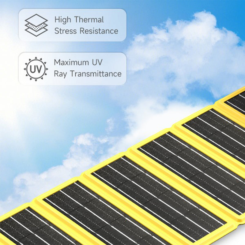 Sharge Portable Solar Charger With USB A Port, 12W Foldable Solar Panel For Hiking Camping And Trip Suitable For Power Bank, Smartphone, Tablets And More, Yellow