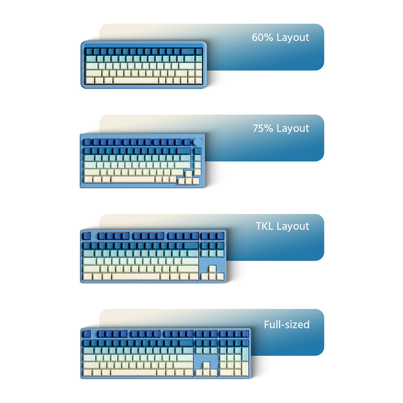 Veekos Keycap Set Cherry Profile 135 Keys