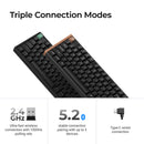 Keychron K10 HE Special Ed. Full Size Wireless Magnetic Switch Custom Keyboard - Black