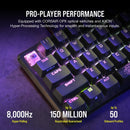 Corsair K65 Pro Mini RGB 65% Optical-Mechanical Gaming Keyboard (OPX Switch)