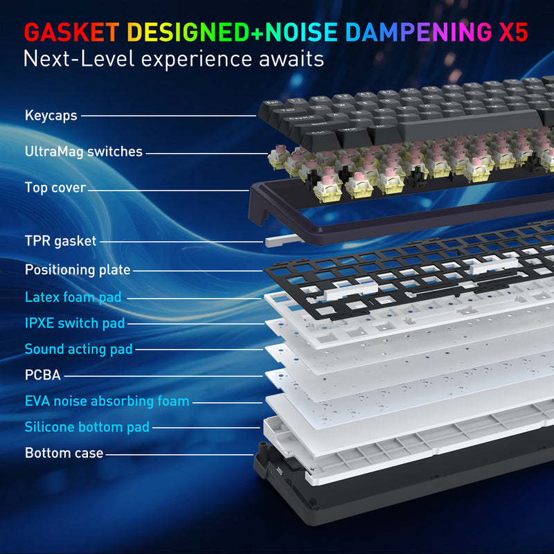 Redragon K709GB Nova Magnetic RGB Hot-Swappable Wired 65% Keyboard