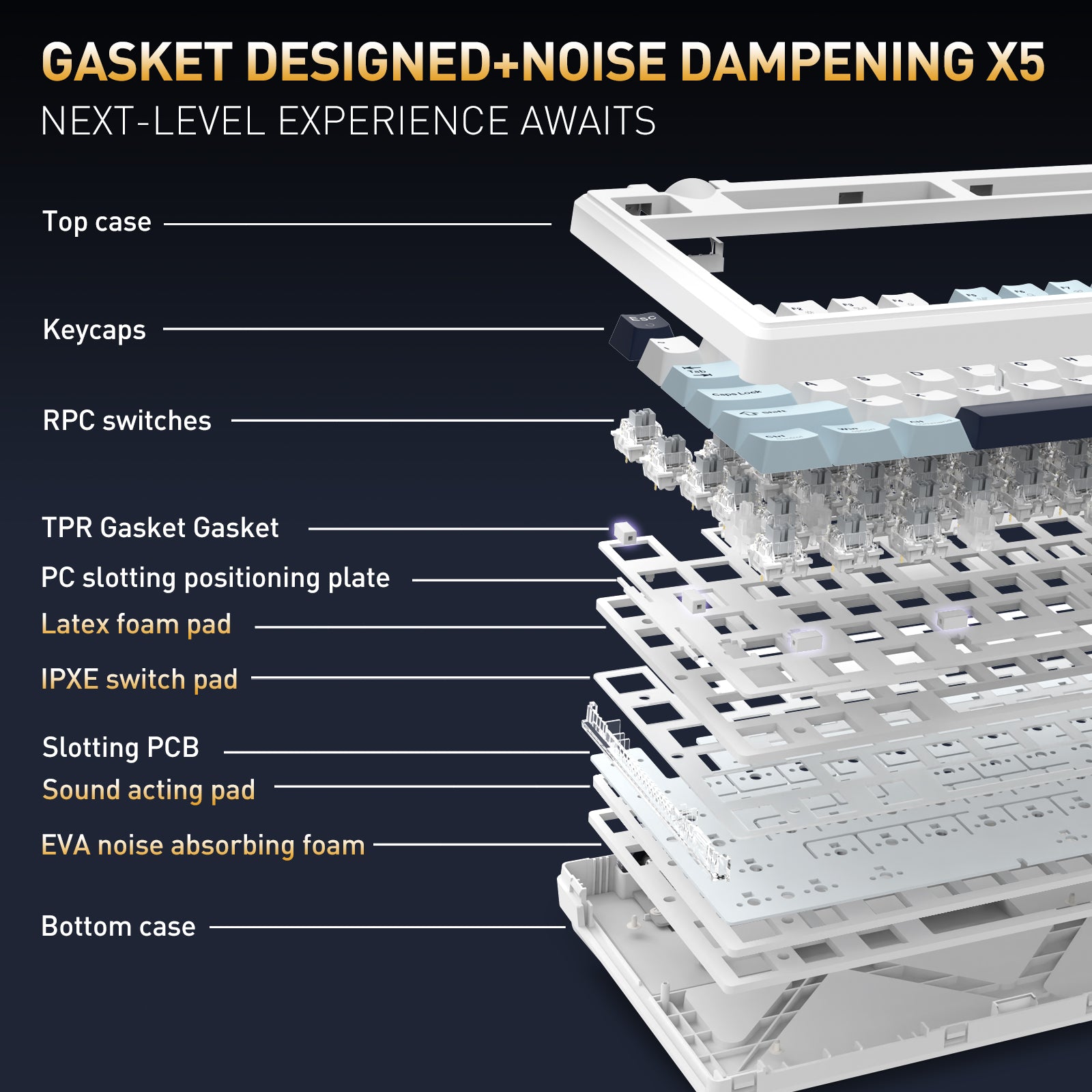 Redragon Cyclone Pro K716 RGB Hot-Swappable Gasket Mounted TKL Horizontal Knob Mechanical Keyboard