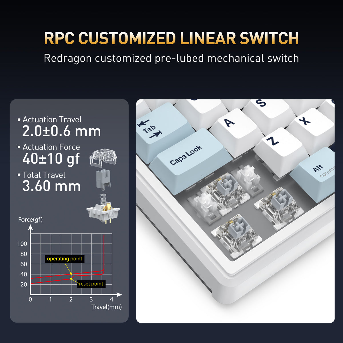 Redragon Cyclone Pro K716 RGB Hot-Swappable Gasket Mounted TKL Horizontal Knob Mechanical Keyboard
