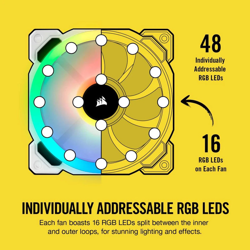 Corsair LL120 RGB 120MM Dual Light Loop LED PWM Fan With Lighting Node ...