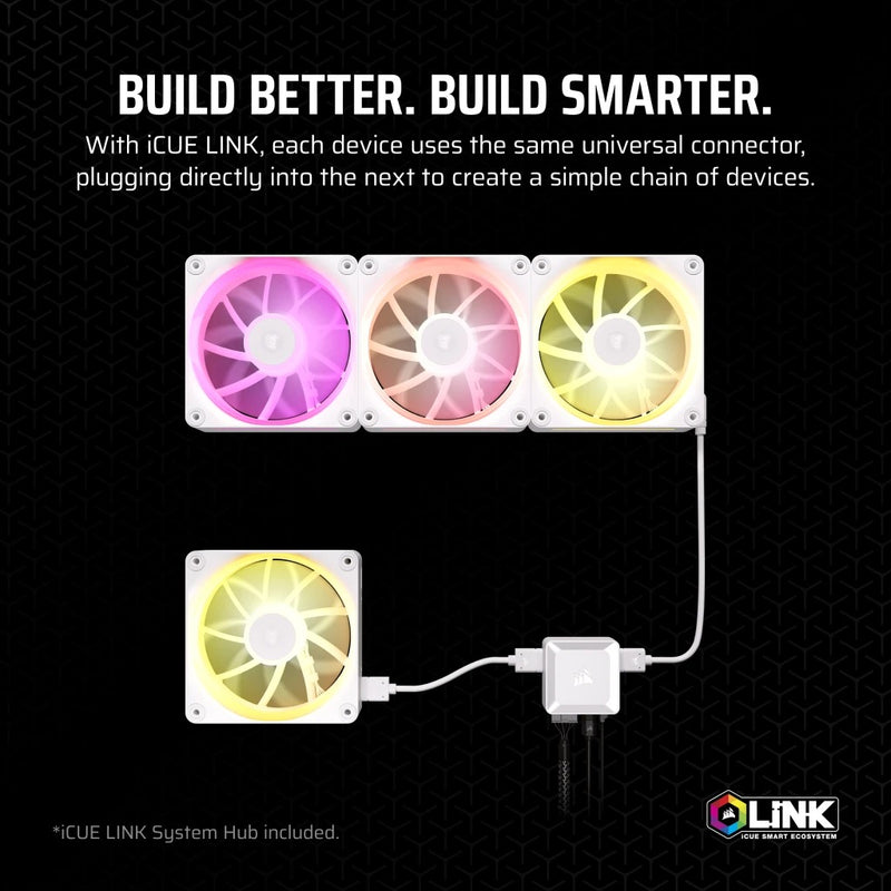 Corsair iCUE LINK LX140 RGB 140MM PWM Dual Fan Starter Kit
