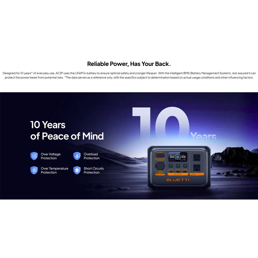 BLUETTI AC2P Portable Power Station 300W | 230.4Wh LiFePO4 Battery | 270W Turbo Charging