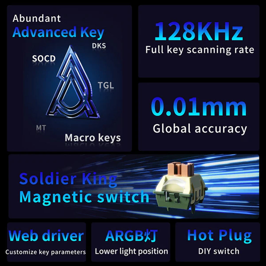Ajazz AK980 Max RGB Wired 98-Keys Gasket-Mounted Hot-Swappable Mechanical Keyboard (Original Sublimation Spider Web Black) (King of Soldier Magnetic Switch)