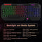 Aula T650 4-in-1 Gaming Combo - Wired Membrane Keyboard/Mouse/Headset/Mouse Pad