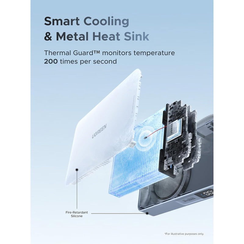 Ugreen MagFlow 10000mAh Qi2 25W Magnetic Wireless Power Bank