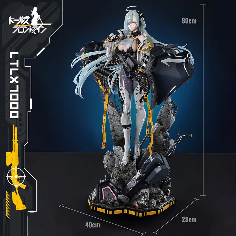 Ultimate Premium Masterline Girls' Frontline LTLX7000