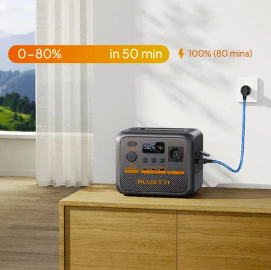BLUETTI AC50P Portable Power Station | 504Wh LiFePO4 Battery | 700W AC Output & Turbo