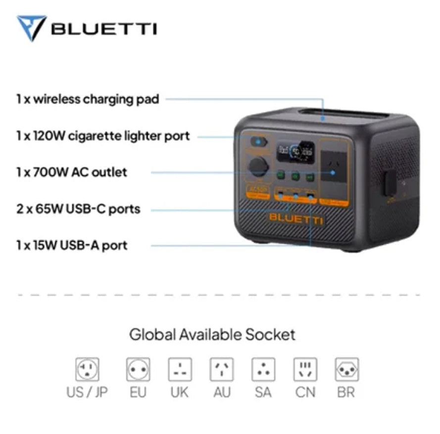 BLUETTI AC50P Portable Power Station | 504Wh LiFePO4 Battery | 700W AC Output & Turbo