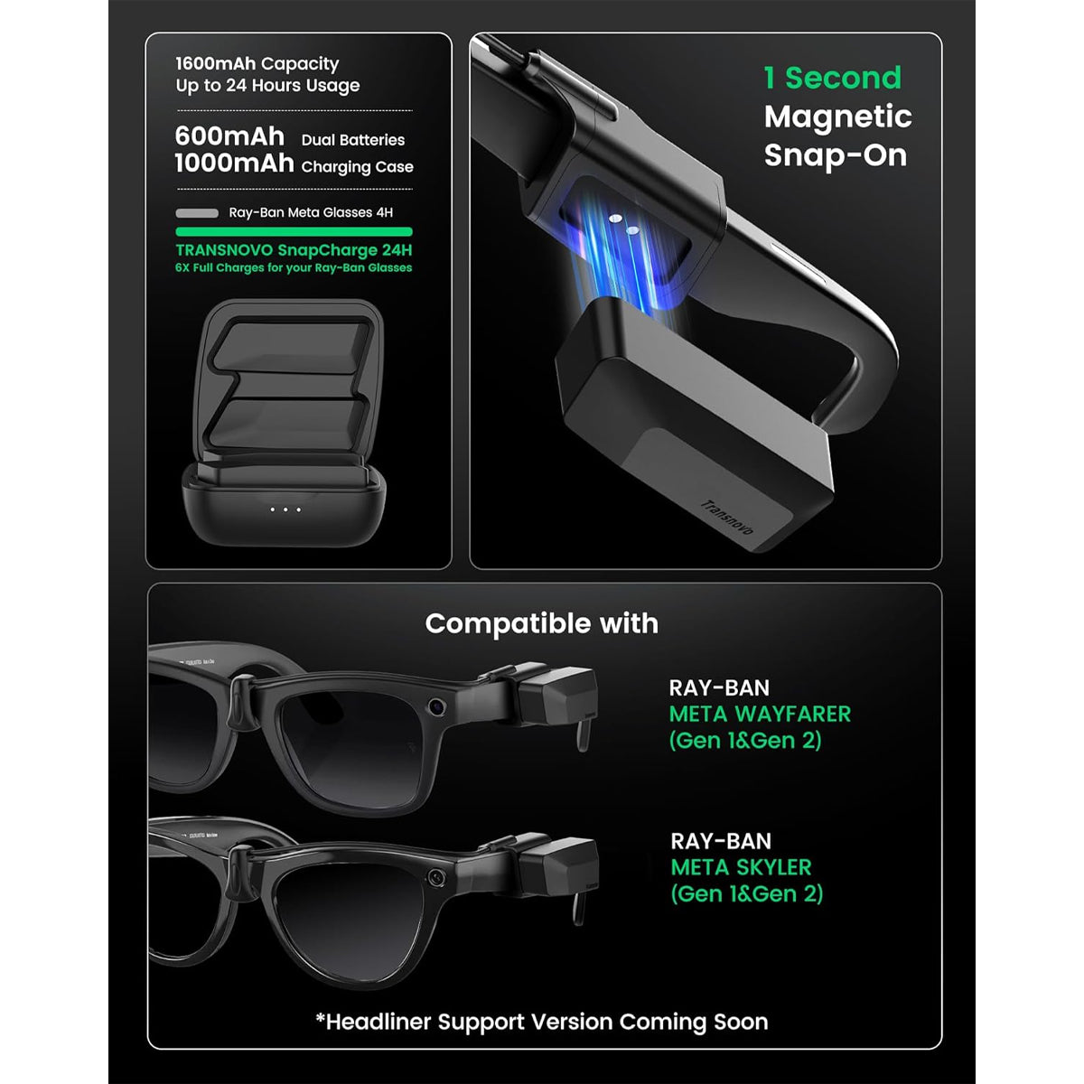 Transnovo Snap-On Portable Charger for Ray-Ban Meta Glasses