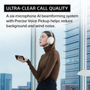 Sony 1000X The Collexion Wireless Noise Cancelling Bluetooth Headphone