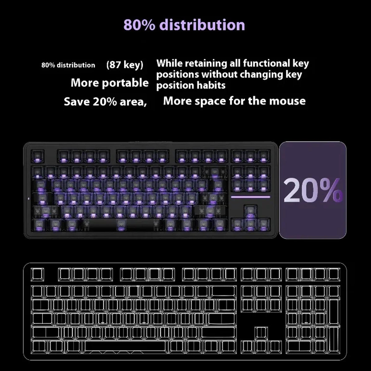 ATK A87 Pro RGB Tri-Mode 87-Keys Gasket-Mounted Hot-Swappable Mechanical Keyboard (Starry Night) 