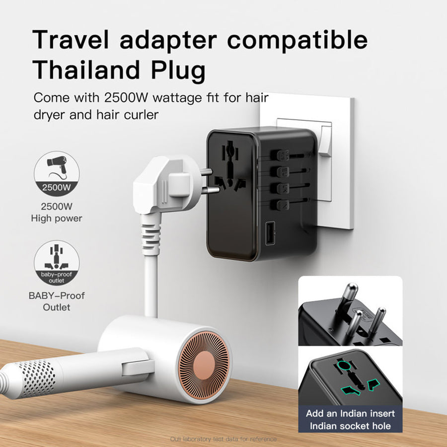 SODI A02-PD70 GaN 70W Universal Travel Charger with EU/UK/AUS/US Plug and 3xUSB-C + 2xUSB-A Ports