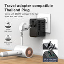 SODI A02-PD70 GaN 70W Universal Travel Charger with EU/UK/AUS/US Plug and 3xUSB-C + 2xUSB-A Ports