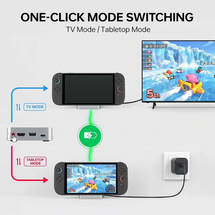 Gulikit Dock for Nintendo Switch 1/Switch 2