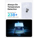 Ugreen 3-Port 2xUSB-C + x-1xUSB-A 45W GaN Fast Charger (X527/65155B)