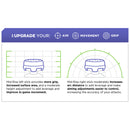 SteelSeries Kontrolfreek Performance Thumbsticks South Park Kenny Edition for PS5