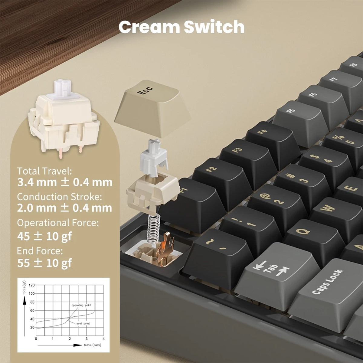 Royal Kludge R75Pro QMK Tri-Mode RGB 80 Keys Hot-Swappable Keyboard