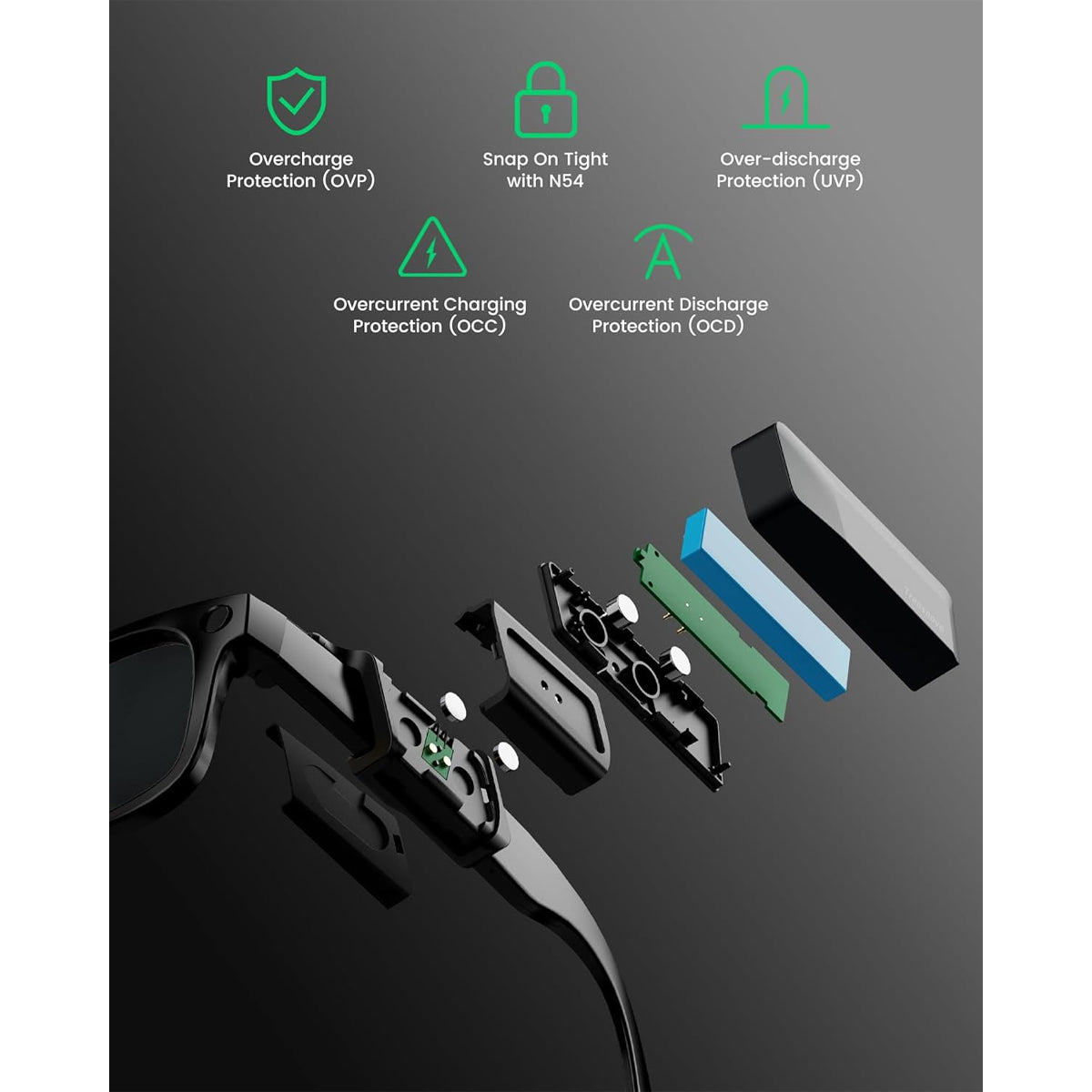 Transnovo Snap-On Portable Charger for Ray-Ban Meta Glasses