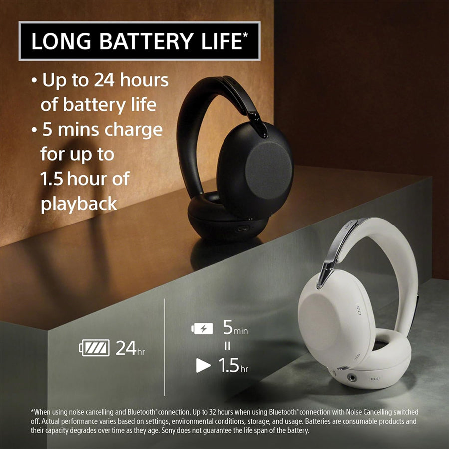Sony 1000X The Collexion Wireless Noise Cancelling Bluetooth Headphone