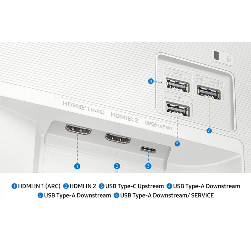 Samsung M7 M70F LS32FM701UEXXP 32" 4K (3840x2160) 60Hz 4ms GTG VA Vision AI Smart Monitor