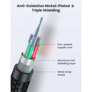 Ugreen USB-C to USB-B 2.0 Printer Cable 