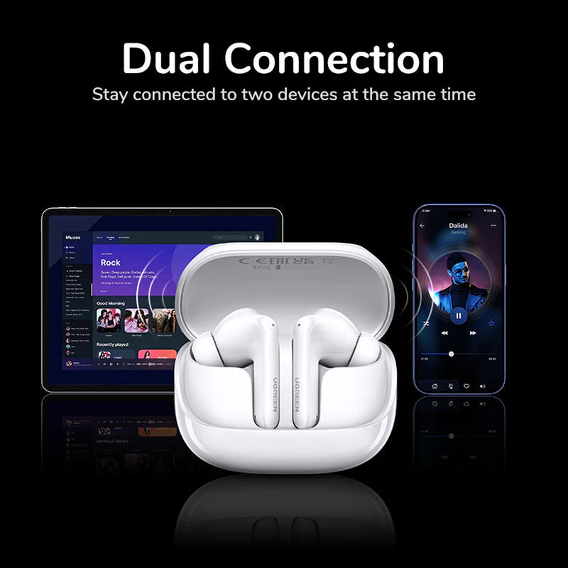 Ugreen EchoBuds Magic Hybrid Active Noise-Cancelling Earbuds