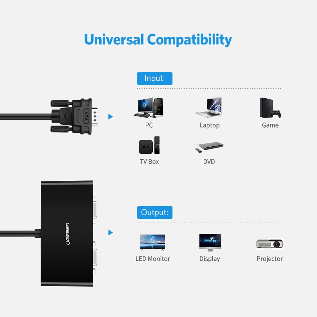 Ugreen VGA Male to 2 Female Video Splitter Cable (40254/20918)