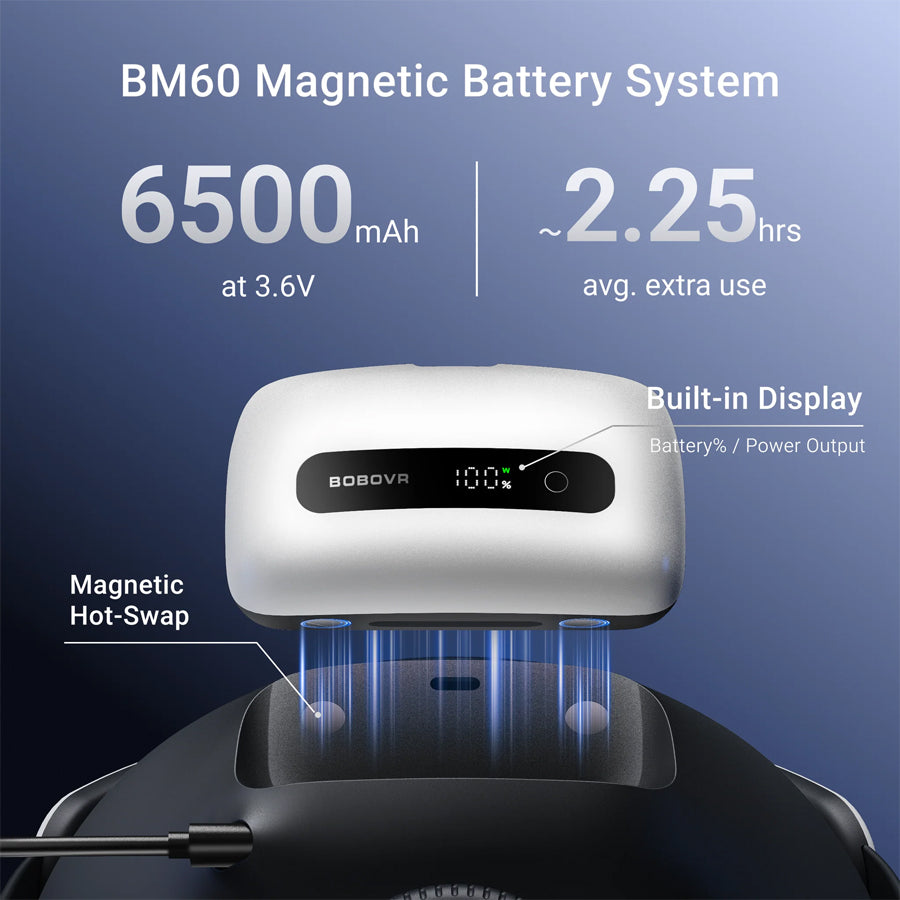 BoboVR M3 Pro+ Battery Strap Compatible w/ Meta Quest 3/3S