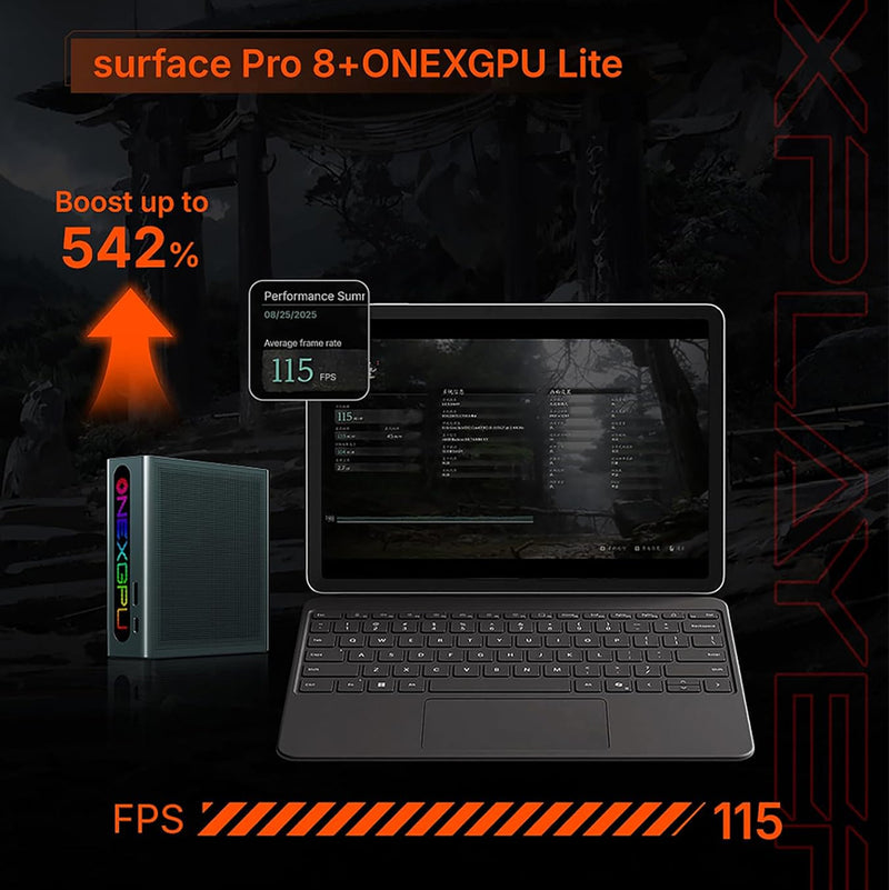 Amd Egpu OneXGPU Lite AMD Radeon RX 7600M XT 8GB GDDR6 Pocket-Size & Ultra ...