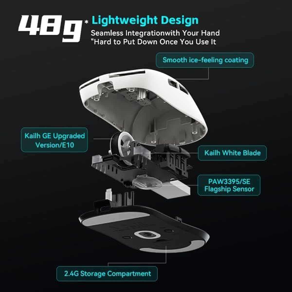 ATK VXE Dragonfly R1 SE+ Lightweight Wireless Mouse