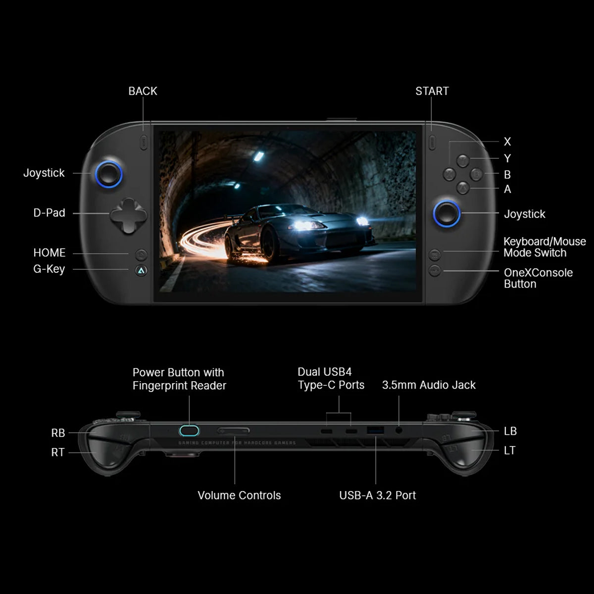 OneXPlayer 3 Intel Arc G3 Extreme 8.8" (1920X1200) AMOLED Display
