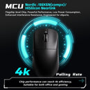 ATK VXE Dragonfly R1 SE+ Lightweight Wireless Mouse