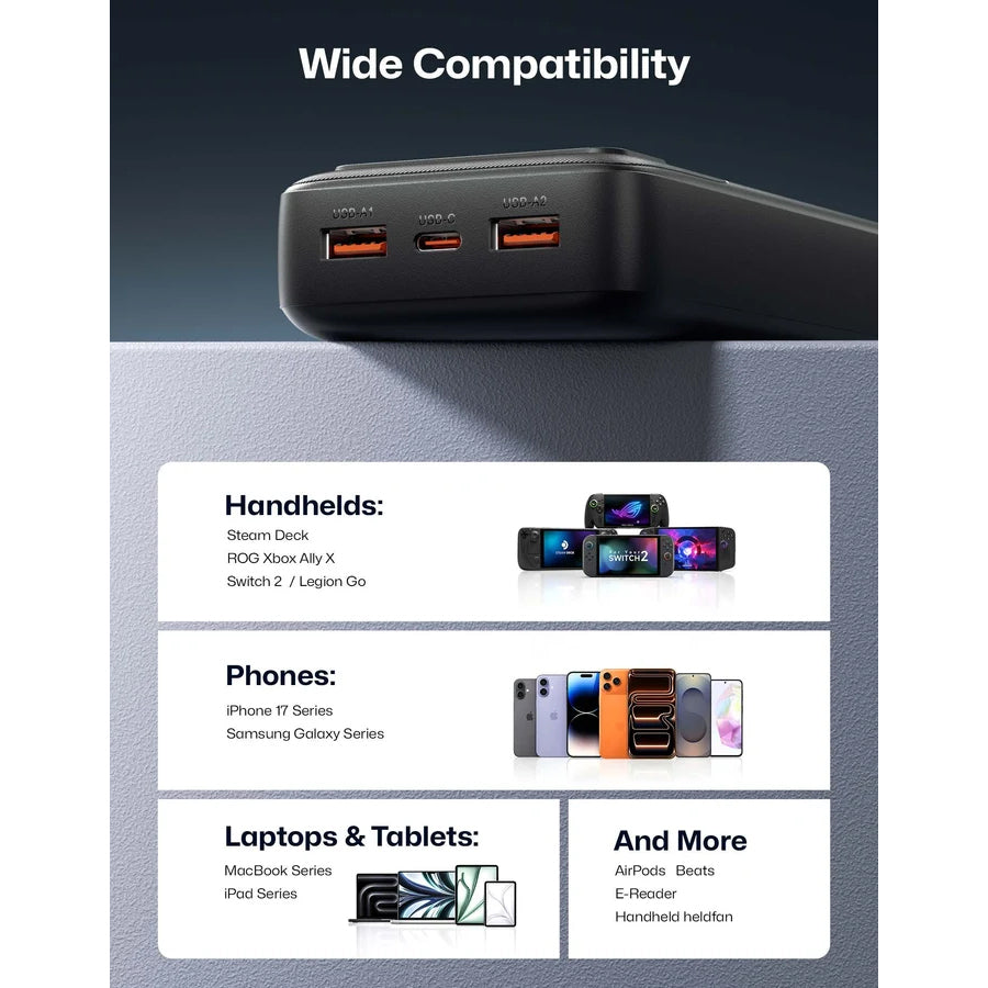 JSAUX Portable Power Bank 20000mAh 65W (Black) (PB6504)