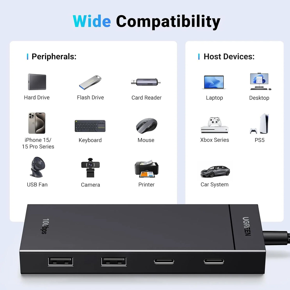 Ugreen 4-Port 2xUSB-C + 2xUSB-A USB 3.2 Gen 2 Hub (10Gbps) (CM806/35583)