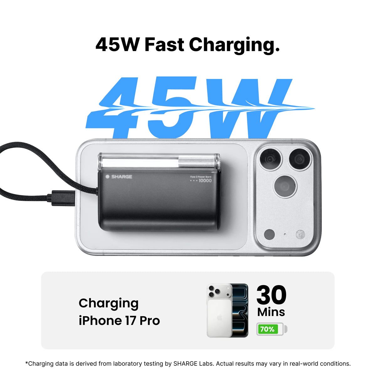 Sharge Flow 3 Power Bank 10000mAH 45W with Built-in USB-C Cable