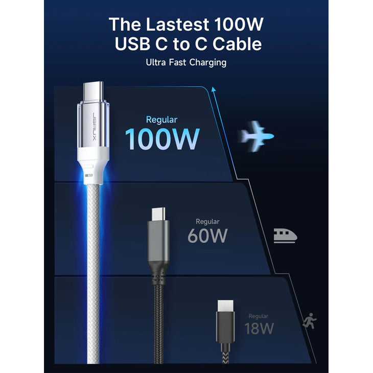 JSAUX Transparent 100W USB-C to USB-C Charging Cable 6.6ft 1-Pack (White) (CC0057)