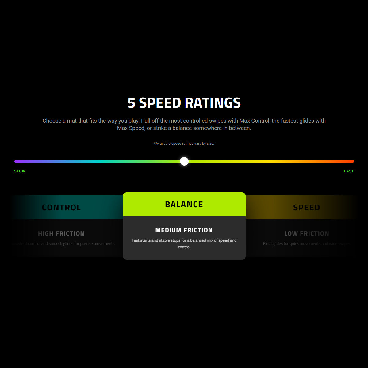 Razer Gigantus V2 Pro Soft Esports Gaming Mouse Mat (Black) (Balance) (L, XXL, 3XL)