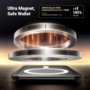 Ugreen Magnetic Wallet with Stand & Phone Grip (LP837/45166)