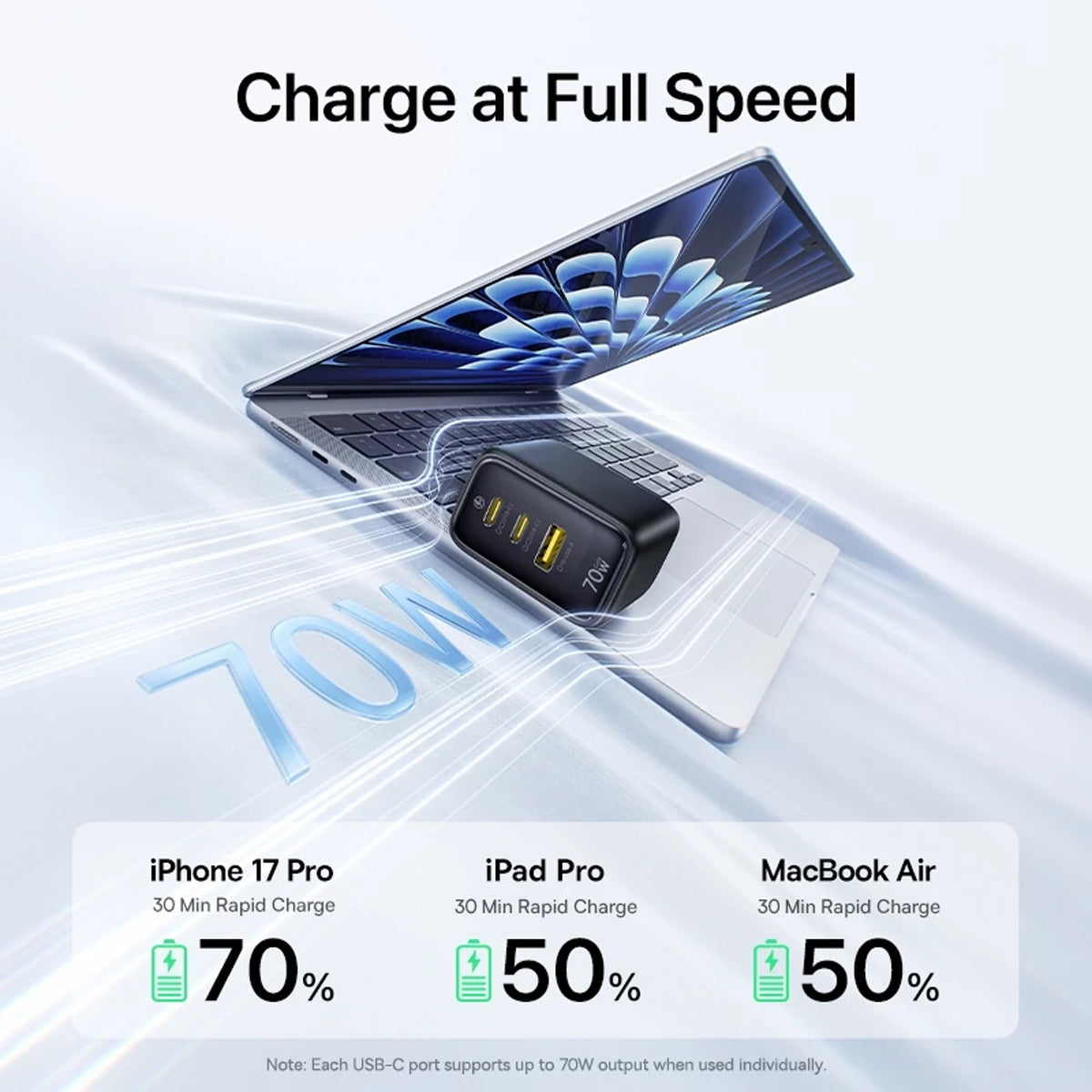 Baseus EnerFill FE22 Fast Charger 2C+U 70W (Cosmic Black) (E0123600)
