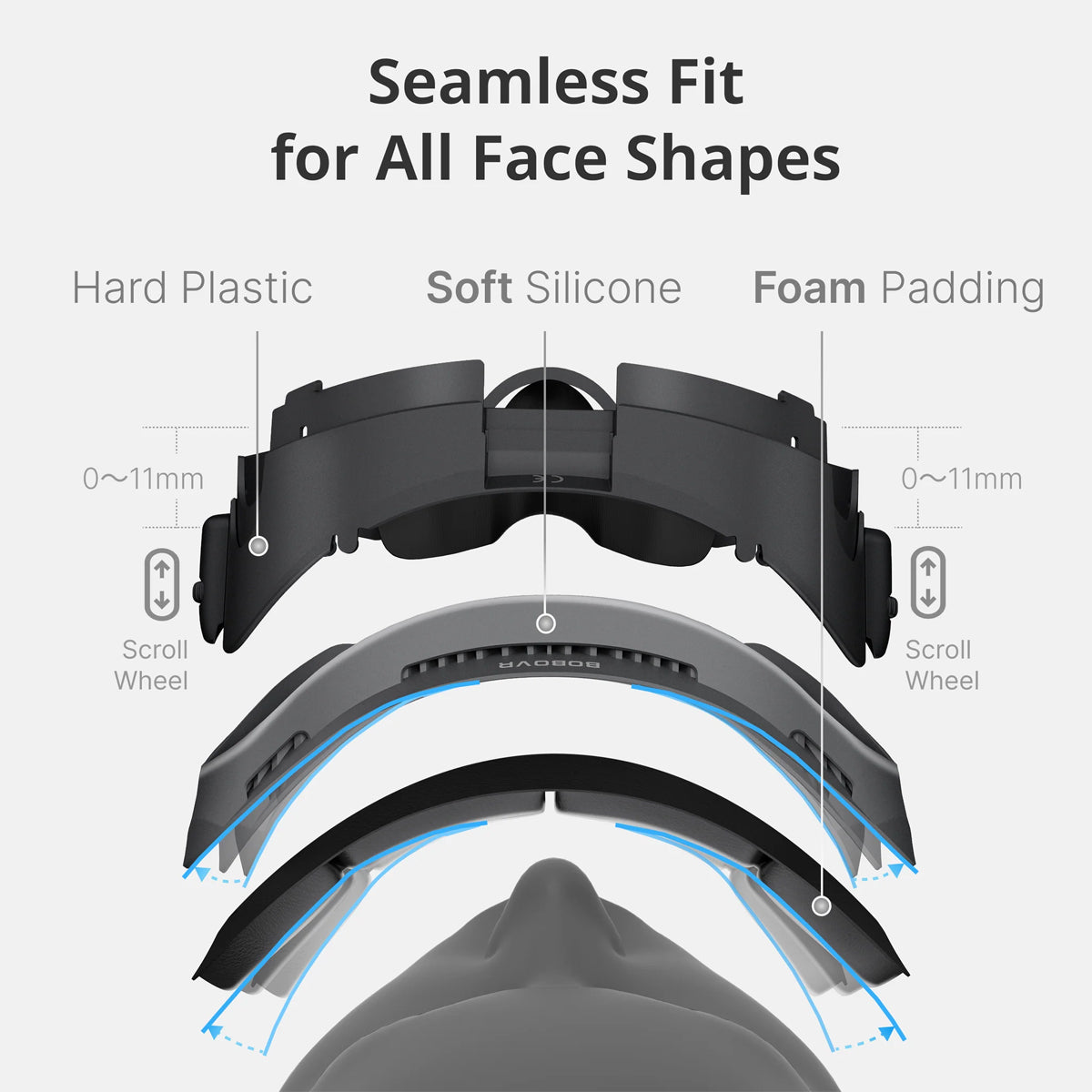 BoboVR F3 Facial Interface for Meta Quest 3