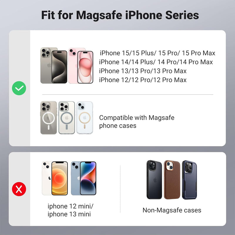 Ugreen Magnetic Wallet with Stand & Phone Grip (LP837/45166)