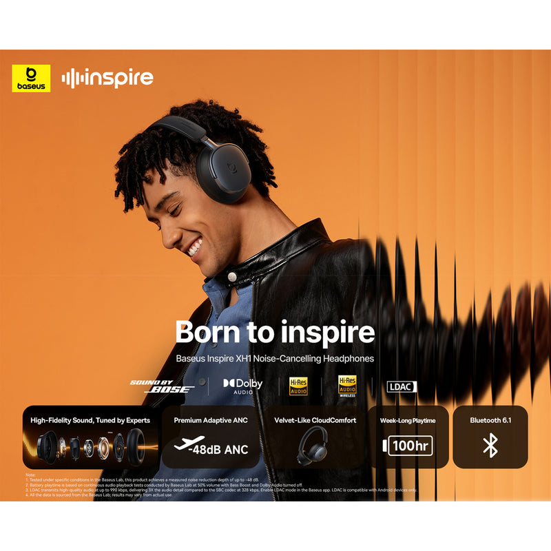 Baseus Inspire XH1 Wireless Noise Cancelling Headphone