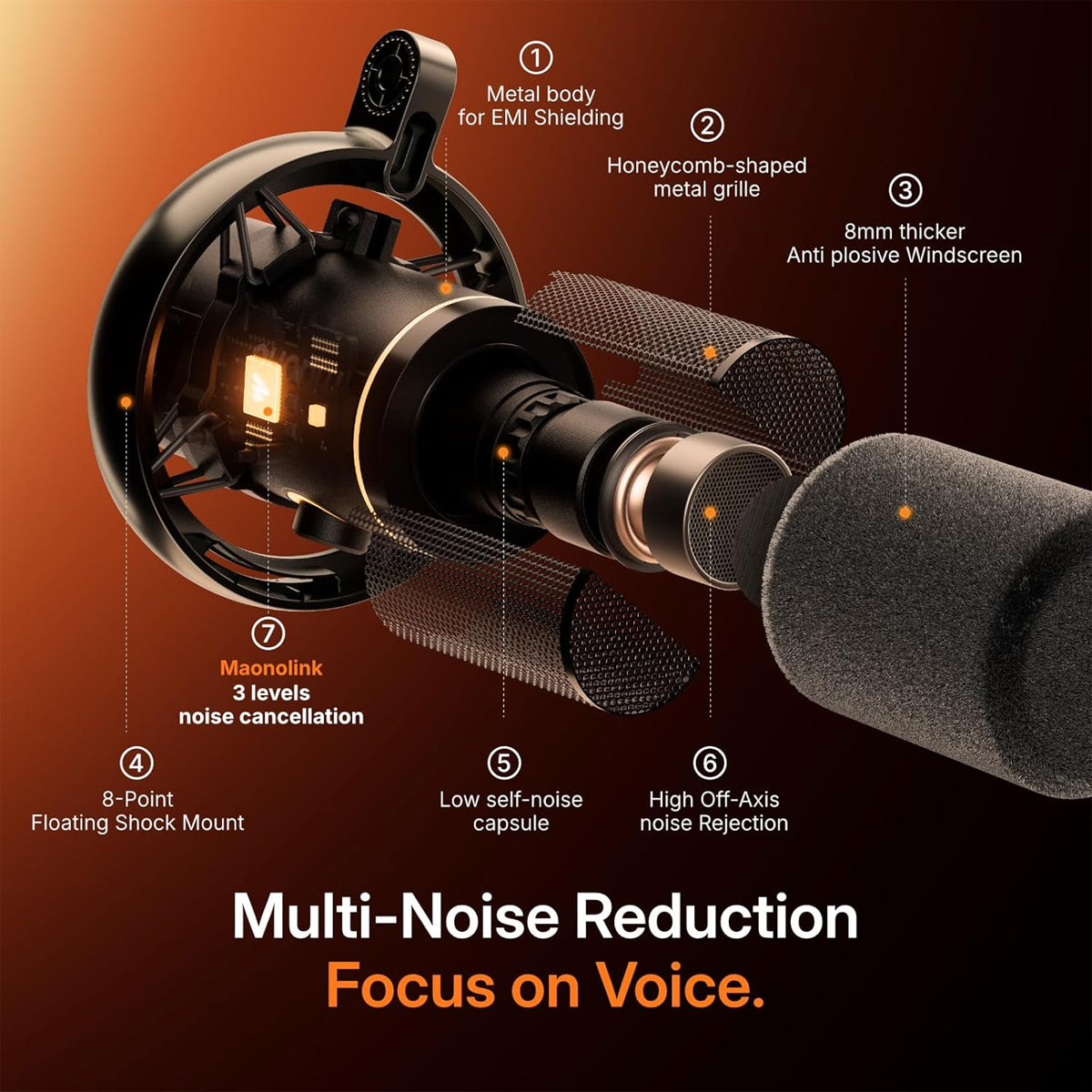 Maono PD200WS Hybrid Podcast Dynamic Wireless RGB Microphone