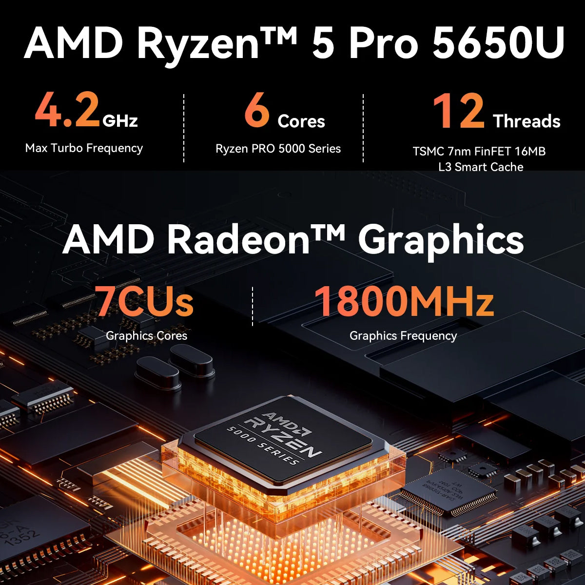 Beelink EQR5-D4 AMD Ryzen 7 5825U Processor 16GB RAM 500GB SSD Windows 11 Pro Mini PC