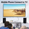 Vention Type-C to HDMI Adapter ABS Type - 0.15M (TDCBB)