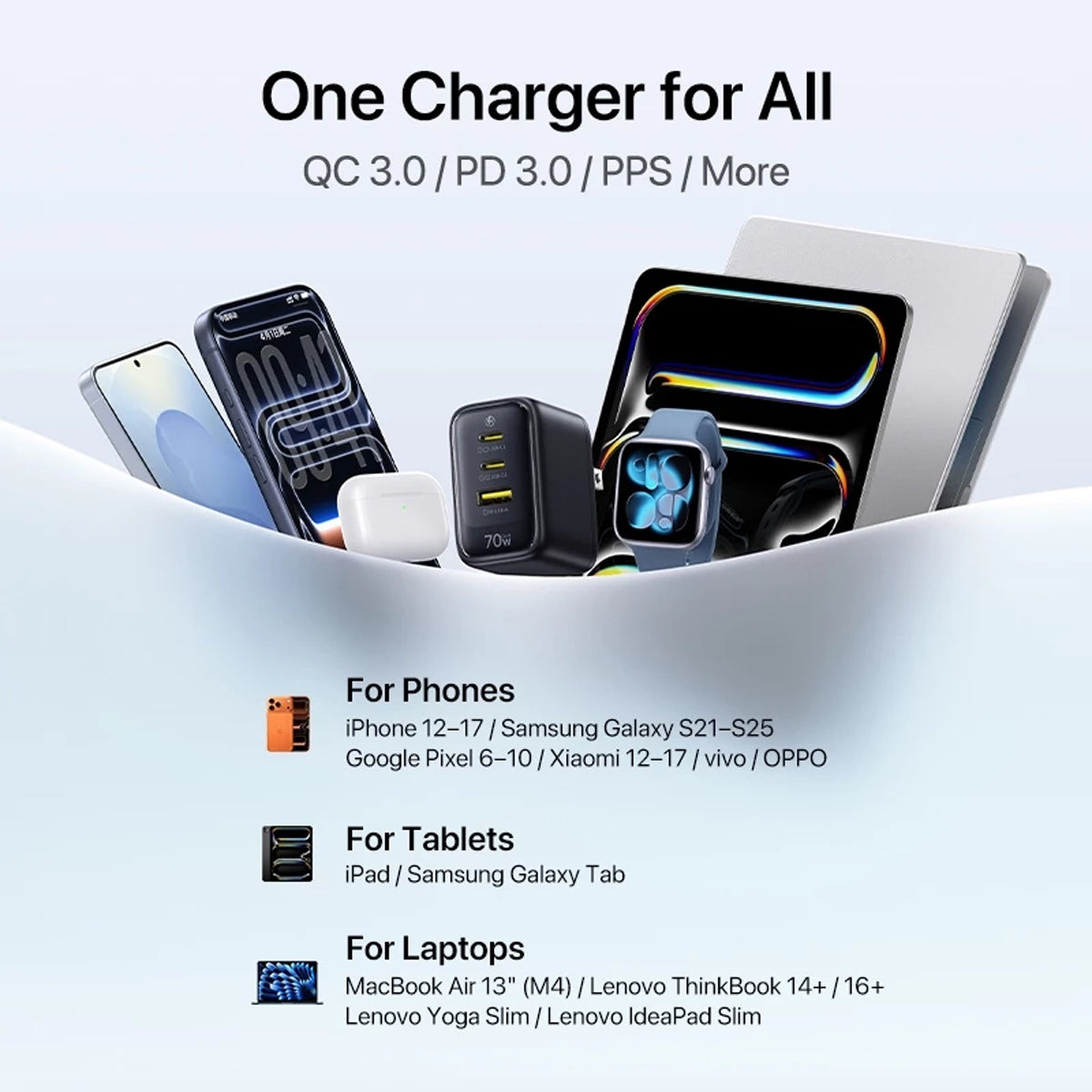 Baseus EnerFill FE22 Fast Charger 2C+U 70W (Cosmic Black) (E0123600)
